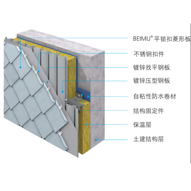 平锁扣加工厂