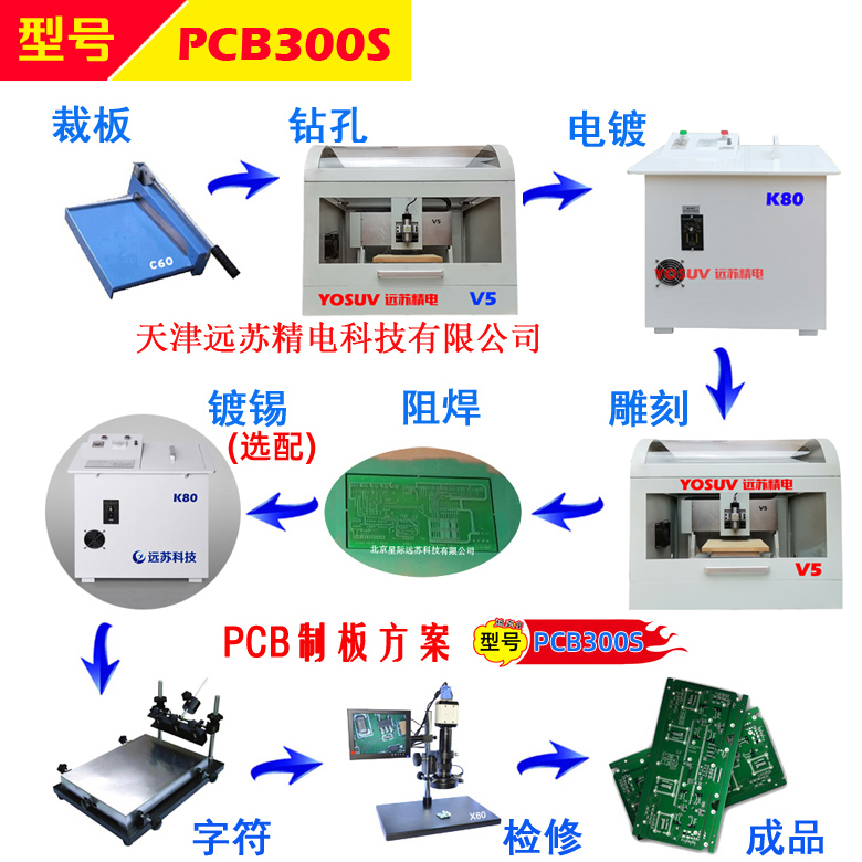 远苏精电 PCB雕刻机 物理制版设备PCB300S 电路板雕刻机套件