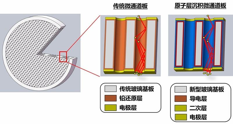 中国电子展|2022中国成都电子信息博览会 中国电子展|2022成都电子展