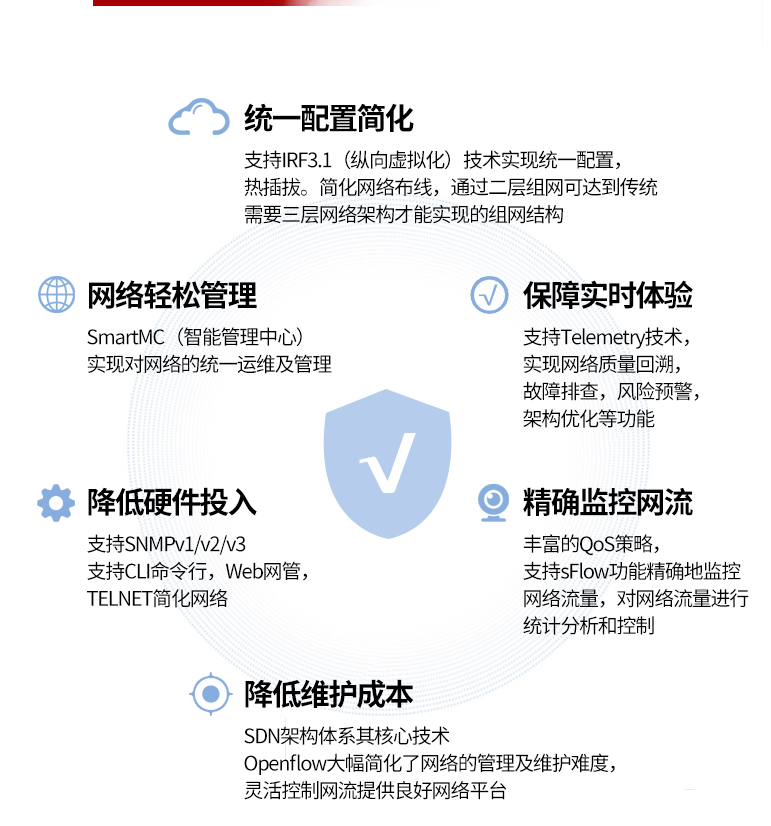 深圳市锐捷睿易路由器深圳代理商厂家锐捷路由器深圳代理商 锐捷睿易路由器深圳代理商