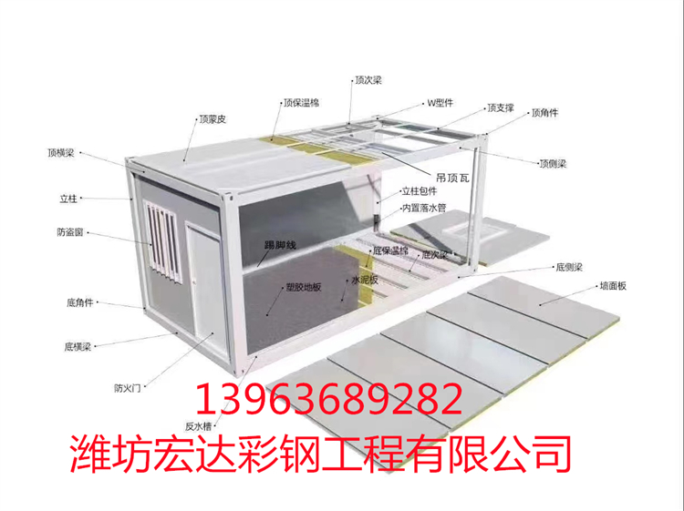 包箱圖片/包箱樣板圖 (2)