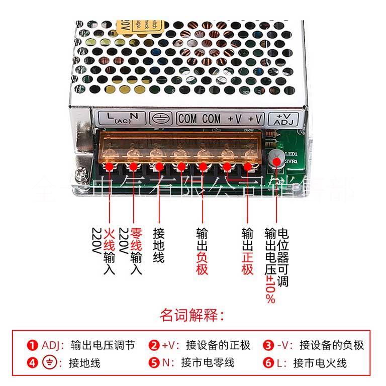 MS-150W-12V電源圖片/MS-150W-12V電源樣板圖 (4)