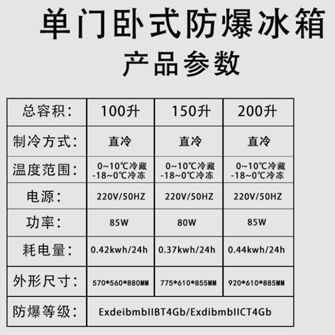 卧式防爆冰箱，实验室防爆冰箱卧式防爆冰箱，实验室防爆冰箱