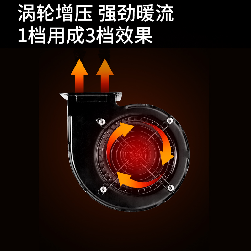 取暖器烤火桌圖片/取暖器烤火桌樣板圖 (3)