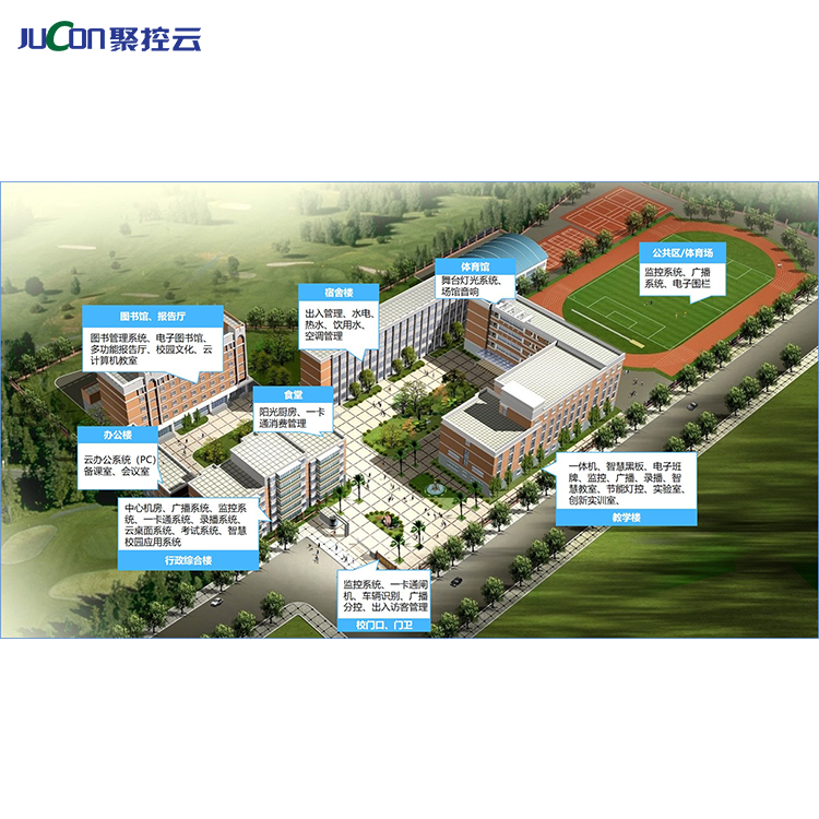 智慧校園圖片/智慧校園樣板圖 (2)