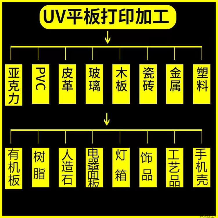 手机壳彩印加工供应商/手机壳彩印加工的价格图片