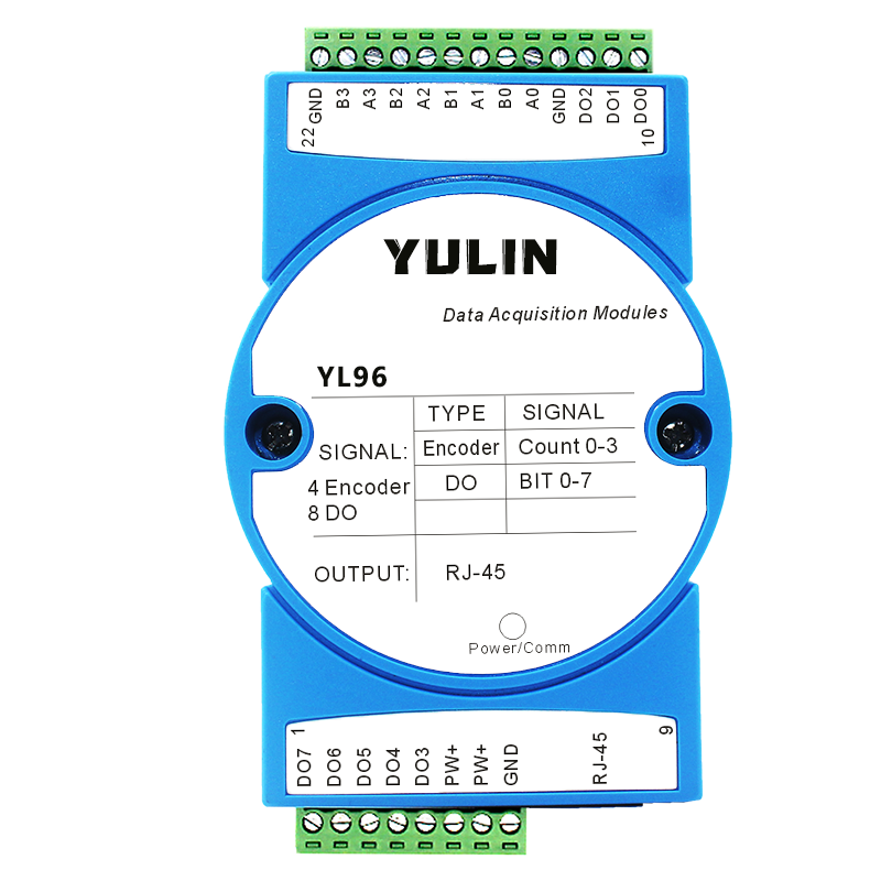 4路编码器脉冲计数器，8路DO，Modbus TCP模块 YL96图片