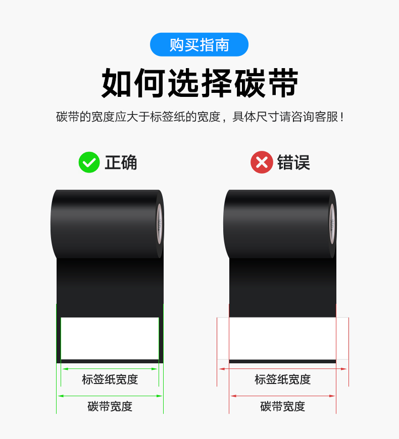 斑馬樹脂基碳帶圖片/斑馬樹脂基碳帶樣板圖 (4)