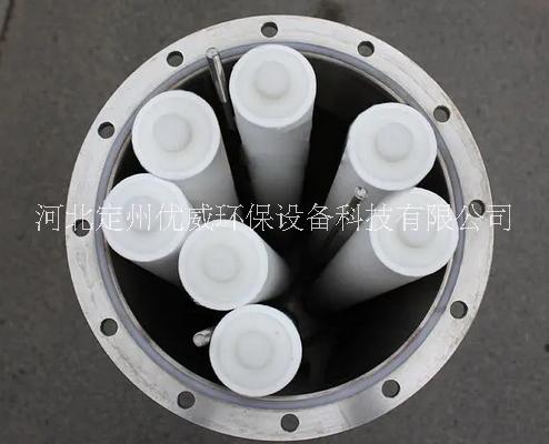 過濾器圖片/過濾器樣板圖 (2)