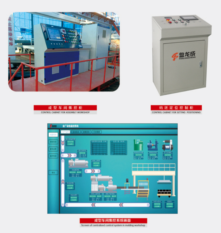 成型车间自动化控制系统