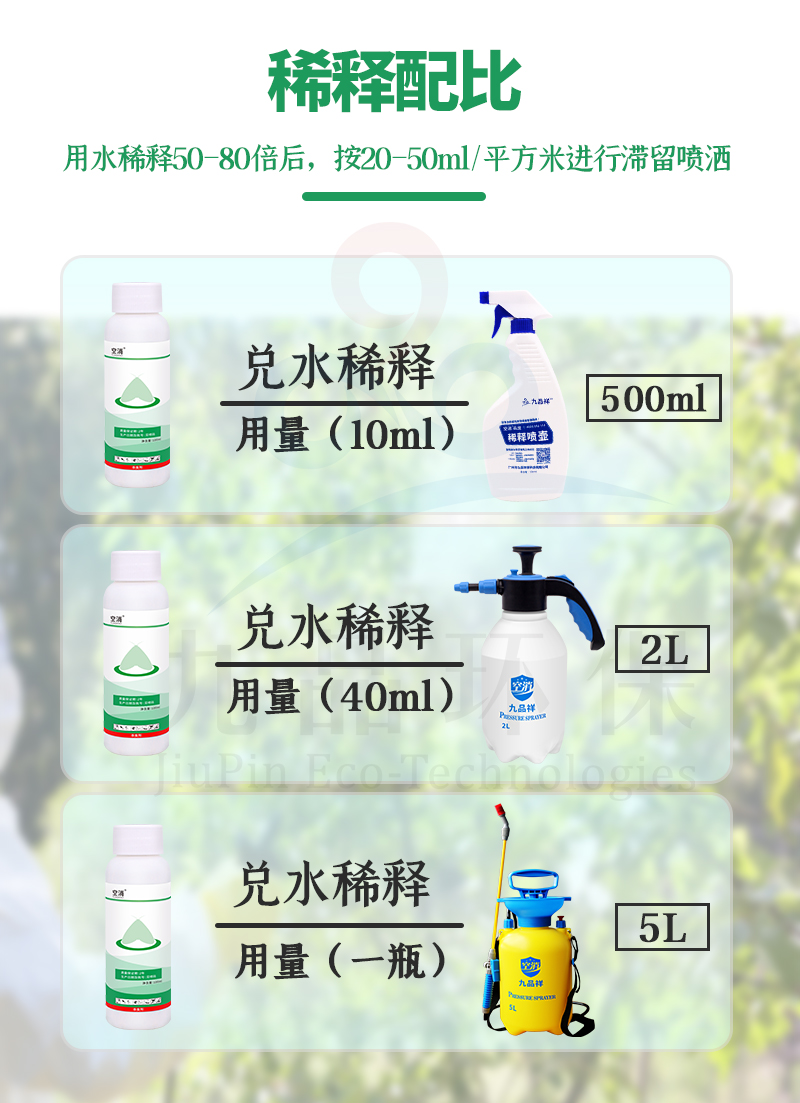蛾蠓殺蟲水乳劑圖片/蛾蠓殺蟲水乳劑樣板圖 (4)