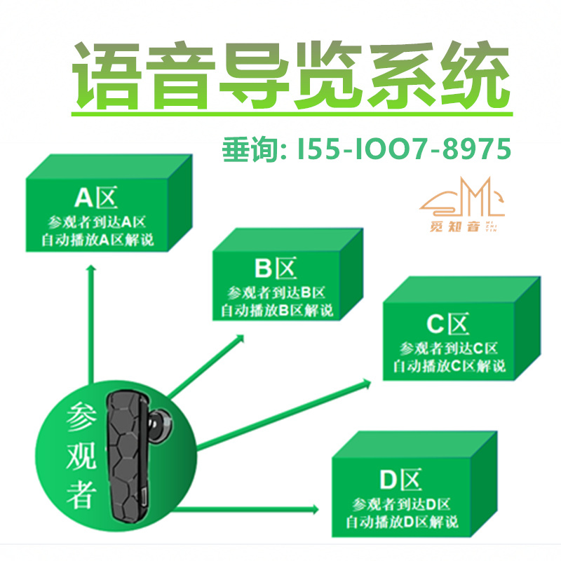 北京市分区扩音音箱厂家【觅知音】智能讲解话筒多通道广播分区讲解导游用扩音器展厅解说设备分区扩音音箱导览分区讲解分区扩音音响展厅音响系统