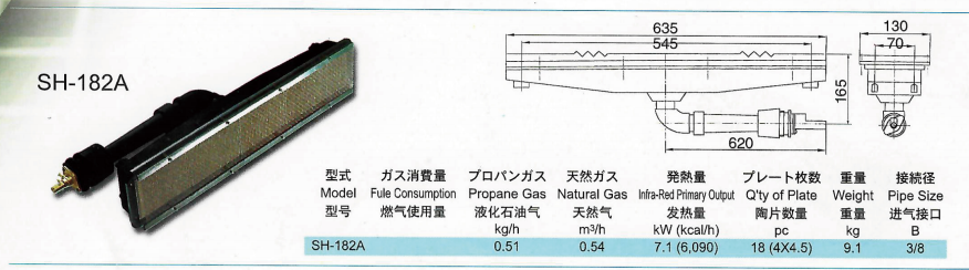 SH-182A紅外線燃燒器供應(yīng)價(jià)格、批發(fā)價(jià)格、廠家批發(fā)【廣州威旭環(huán)?？萍加邢薰究偛俊?  src=