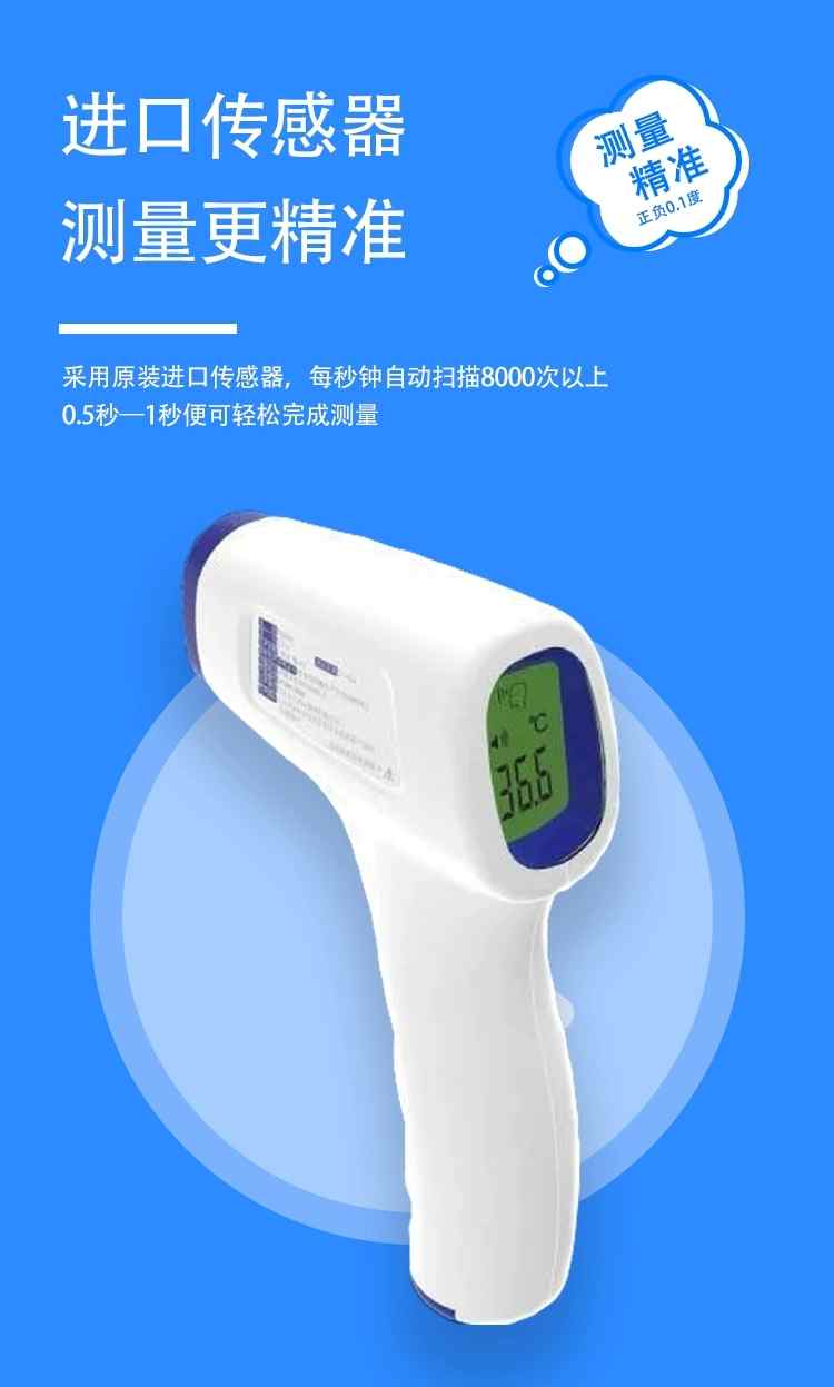 額溫槍圖片/額溫槍樣板圖 (2)