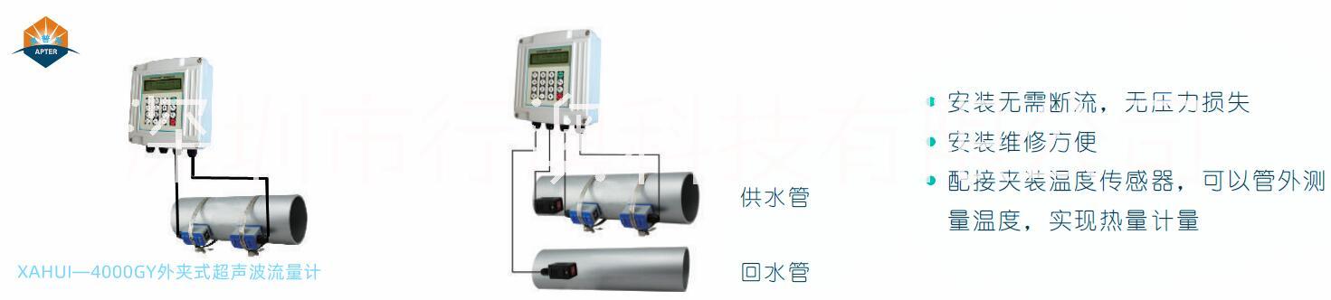 广东固定式超声波流量计—广东固定式超声波流量计厂家 供应固定式超声波流量计图片