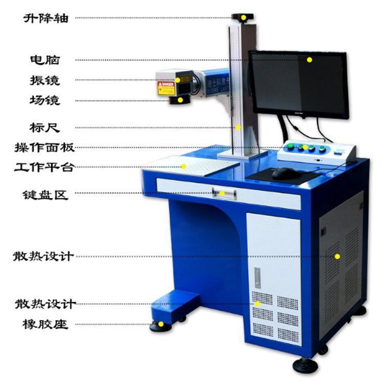 激光設備圖片/激光設備樣板圖 (3)
