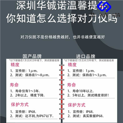 ?？趍etrol對刀儀 Mar*s對刀儀 P21 P11生產(chǎn)商