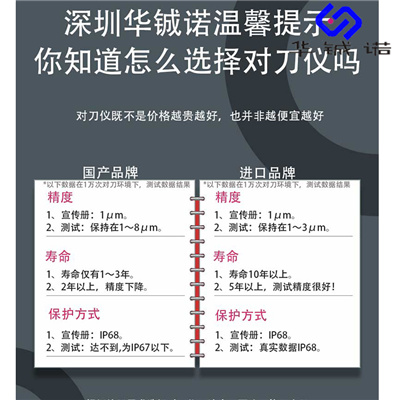 長(zhǎng)春美德龍對(duì)刀儀 T24E對(duì)刀供應(yīng)商