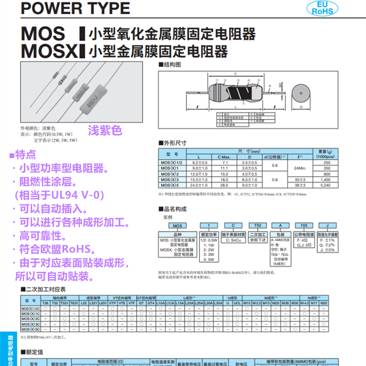 深圳市日本KOA功率电阻厂家日本KOA功率电阻MOS3CL20A473J小型氧化金属膜固定电阻器