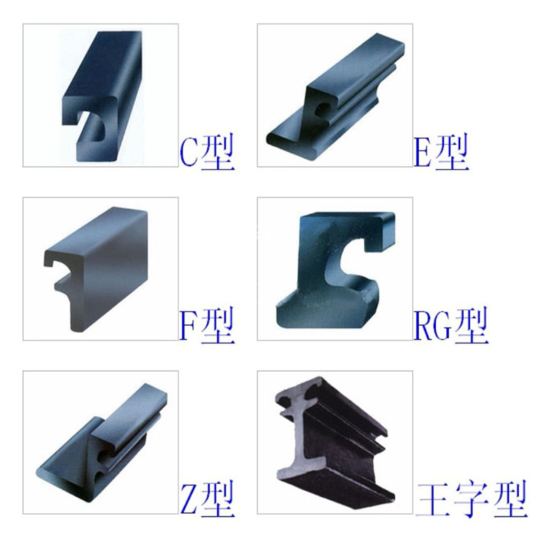 桥梁伸缩缝80型