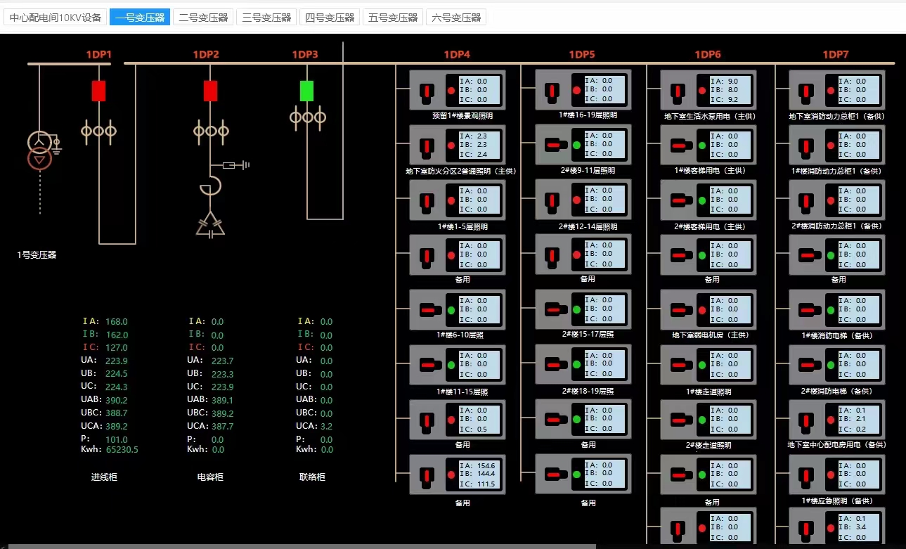 佰銳智慧配電管理云平臺(tái)圖片