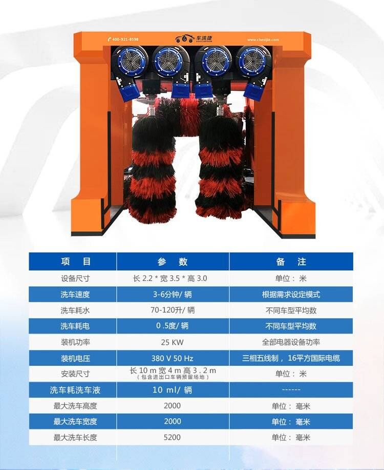 全自動智能洗車機(jī)圖片/全自動智能洗車機(jī)樣板圖 (4)