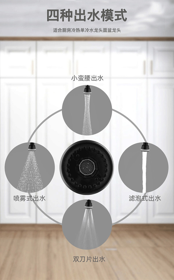 水龍頭起泡圖片/水龍頭起泡樣板圖 (4)