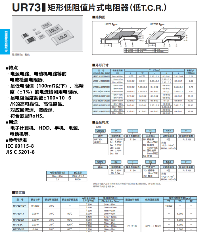 KOA電流檢測電阻器圖片/KOA電流檢測電阻器樣板圖 (3)
