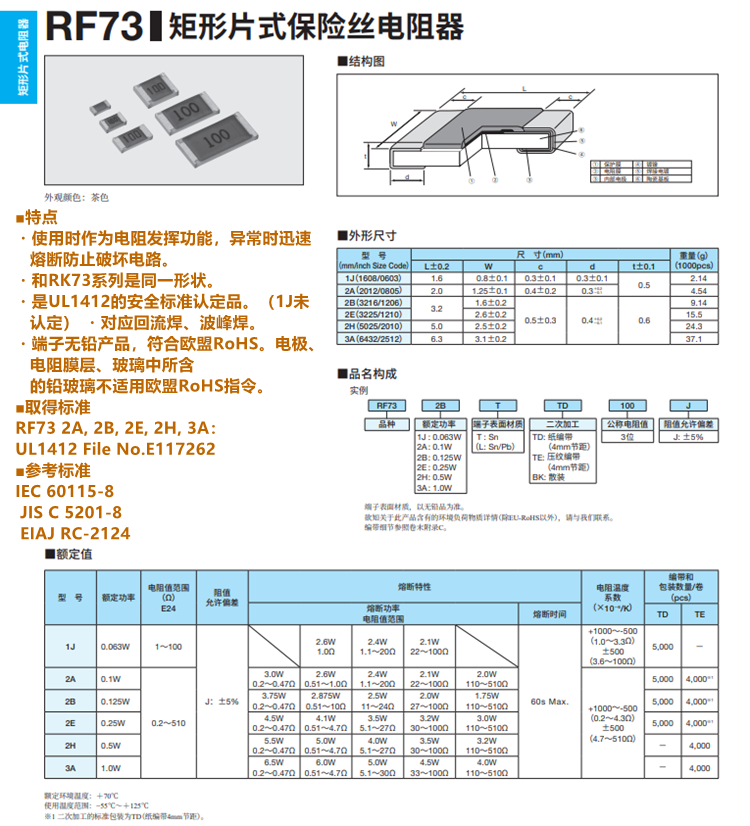 保險絲電阻器圖片/保險絲電阻器樣板圖 (3)