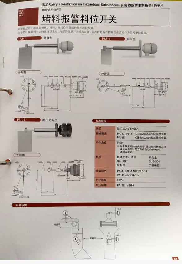 PA-1日本东和制电TOWA堵料