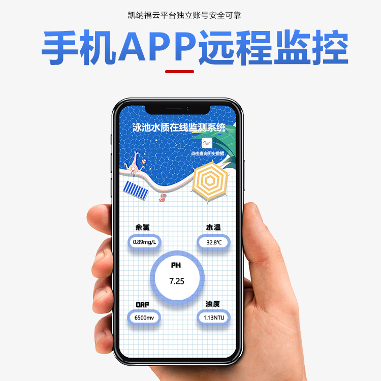 水質(zhì)在線監(jiān)測(cè)設(shè)備圖片/水質(zhì)在線監(jiān)測(cè)設(shè)備樣板圖 (3)