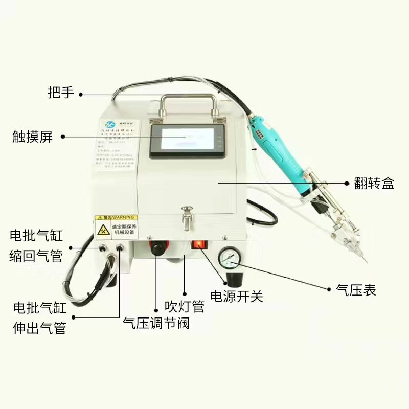 半自動螺絲機圖片/半自動螺絲機樣板圖 (2)
