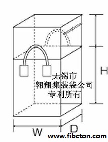 吨袋厂家供应铝箔内膜袋、矿产运输袋、物流包装袋、太空包、吨包图片