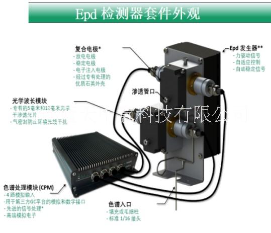 藍(lán)天中意GC-LTRG液氧氪氙色圖片/藍(lán)天中意GC-LTRG液氧氪氙色樣板圖 (2)