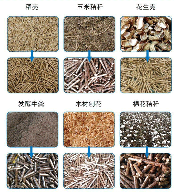 上海生物质压块机批发-报价-直销-供应商-热线电话【保定市保尔实业集团有限公司】图片