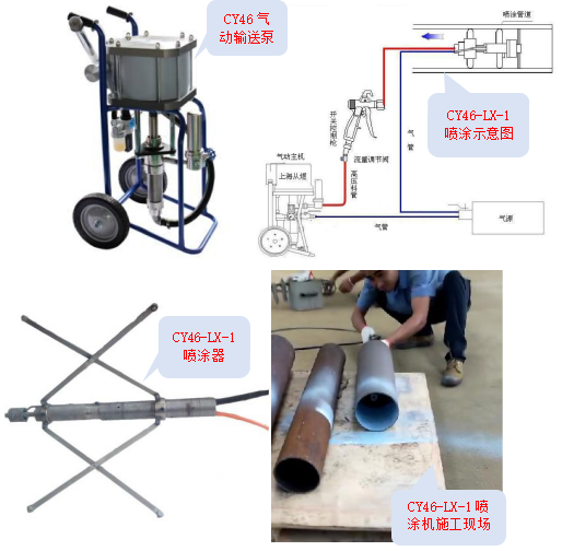 管内壁喷涂机供应 管内壁喷涂机