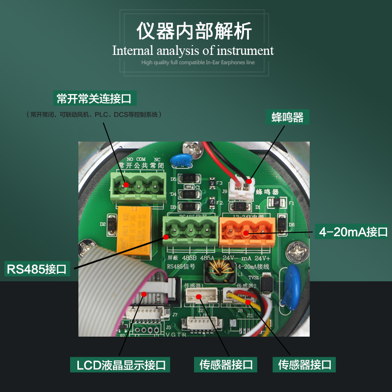 粉尘报警器图片/粉尘报警器样板图 (3)