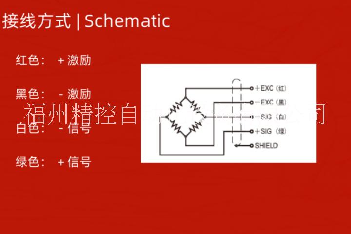 传力S型拉式传感器BSS-10T美国传力S型拉式传感器BSS-10T铝合金稳定可靠一级代理商福州精控自动化设备有限公司