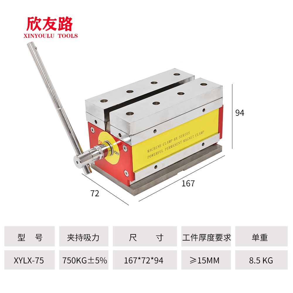 欣友路XYOLU开关式立车磁性夹具永磁吸盘磁力工作台