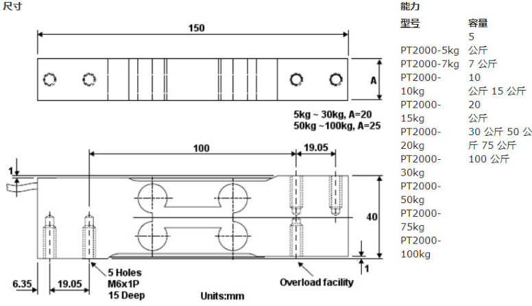 富林泰克PT铝制称重传感器PT2000-5/7/10/15/20/30/50/75/100kg高精度,超载保护小容量图片