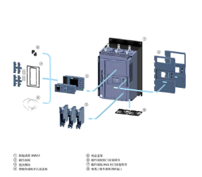 SIEMENS 3RW59 软启动器附件 HMI电缆