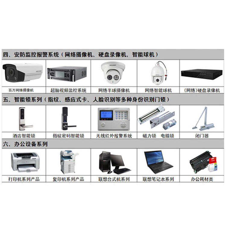 韶关韶远智能 产品体系图片