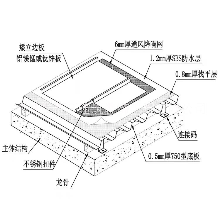 别墅25-330矮立边咬合金属屋别墅25-330矮立边咬合金属屋面系统 金属建材0.7mm铝镁锰屋面板