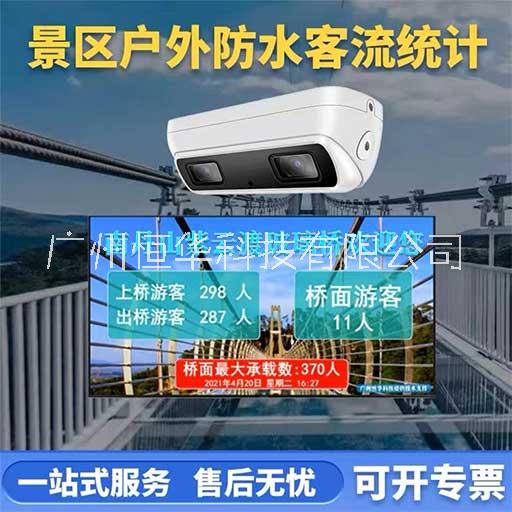 攝像頭圖片/攝像頭樣板圖 (1)