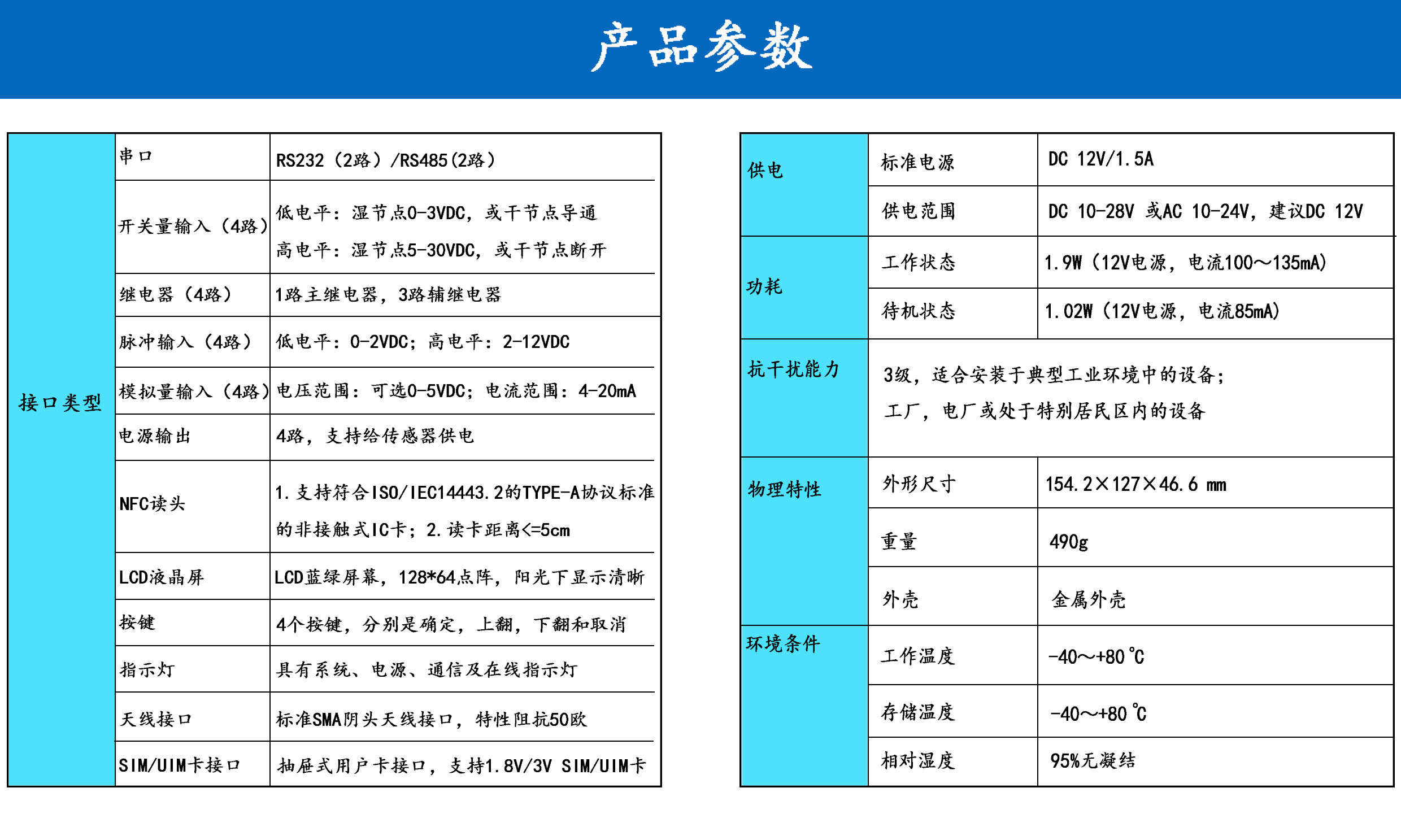 农业灌溉监测控制无线远传水表图片