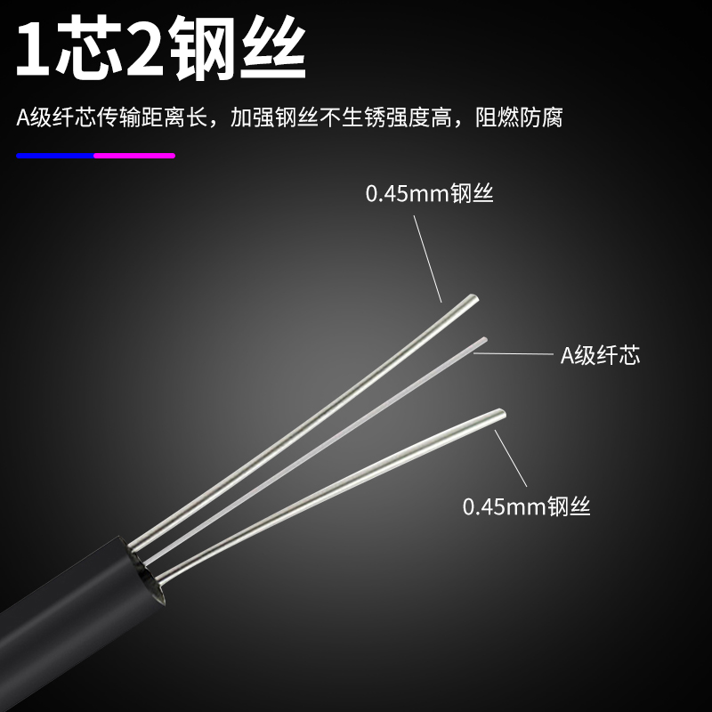 皮線(xiàn)跳線(xiàn)圖片/皮線(xiàn)跳線(xiàn)樣板圖 (1)