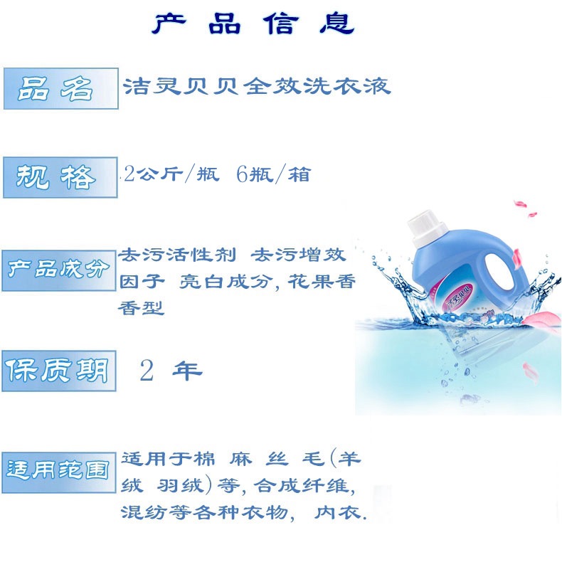 瓶裝洗衣液圖片/瓶裝洗衣液樣板圖 (4)