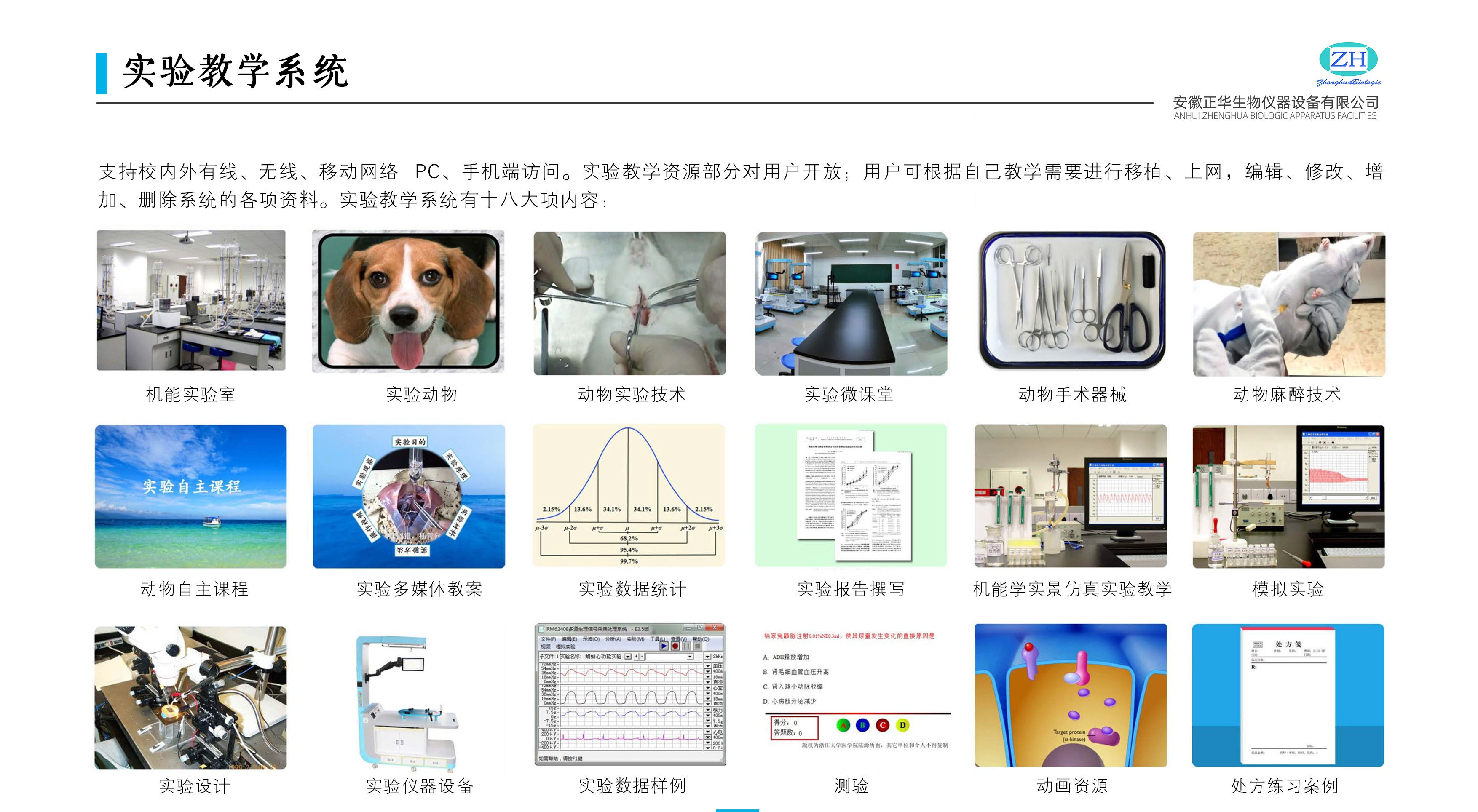 智能教学 生理虚拟实验室  医学虚拟现实实验系统