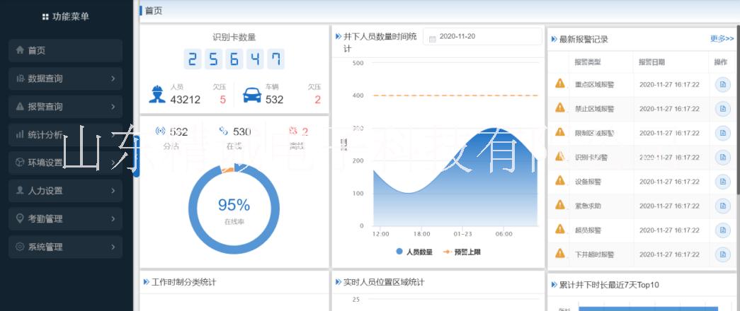 人员精准定位系统