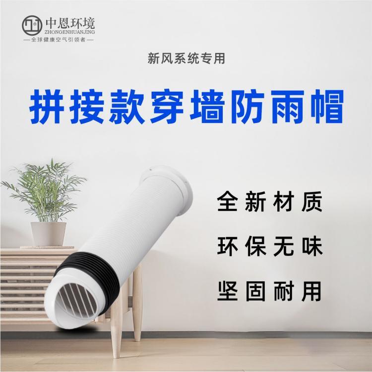 雨帽圖片/雨帽樣板圖 (1)